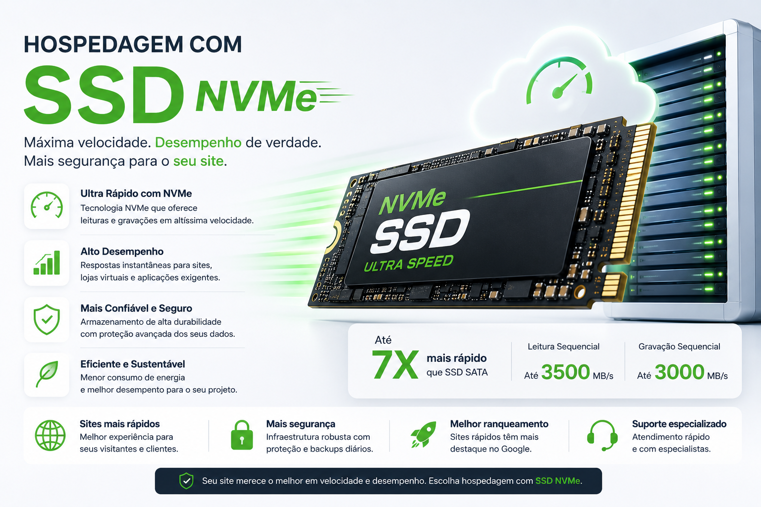 O que é SSD NVMe e por que sua hospedagem precisa dele?