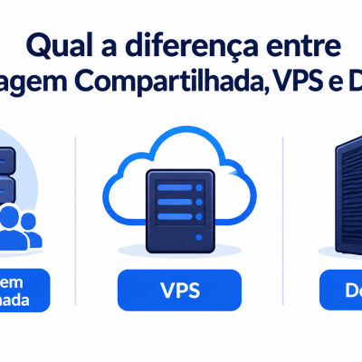 Qual a diferença entre Hospedagem Compartilhada, VPS e Dedicado?